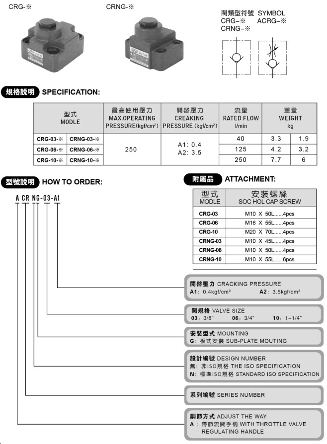 CRG、CRNG系列單向閥