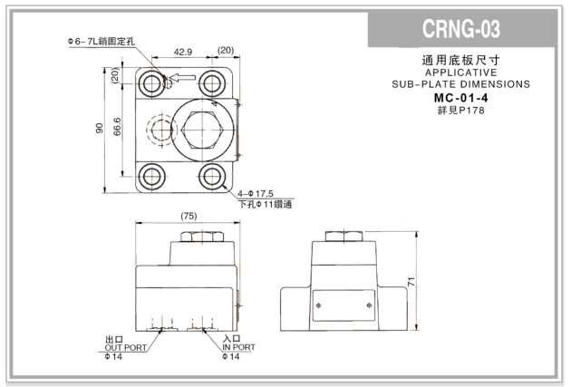 CRG、CRNG系列單向閥