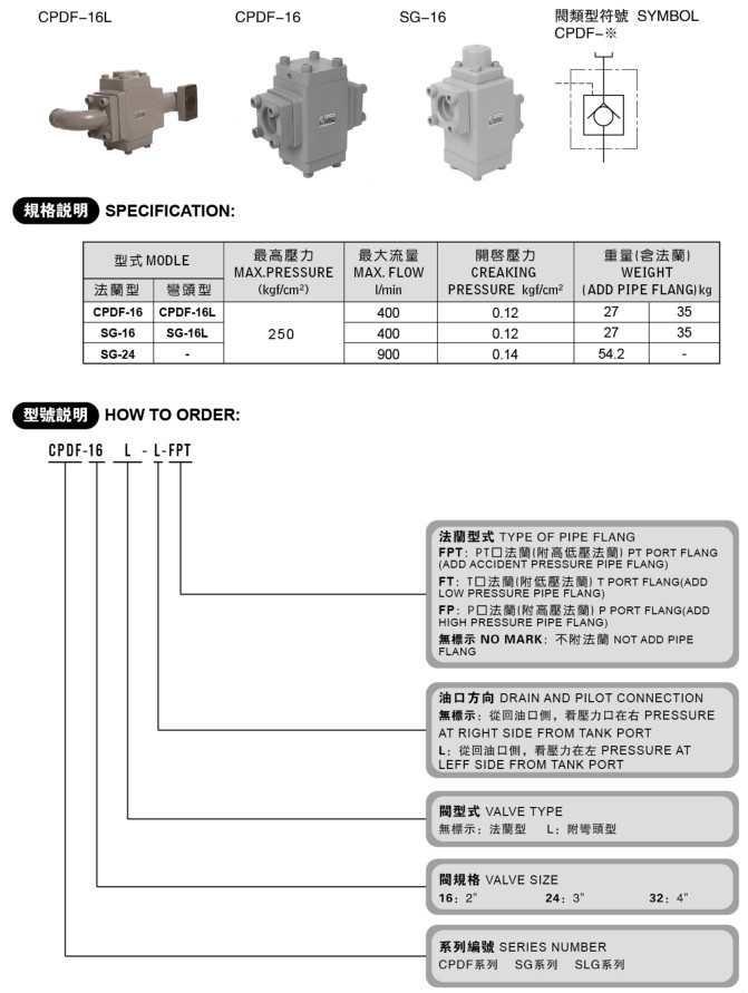 CPDF、SG系列充液閥