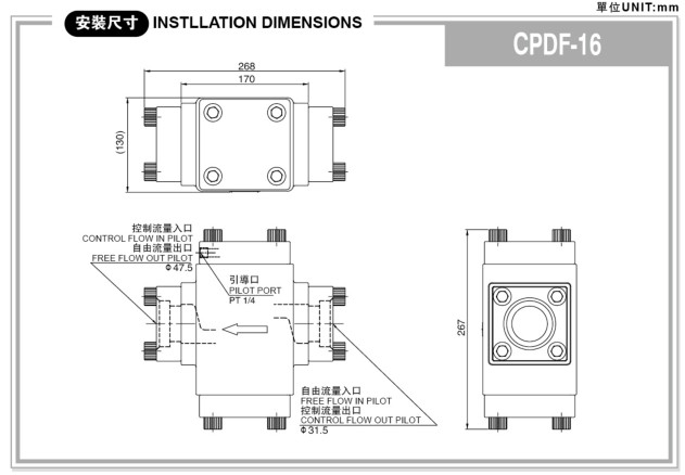 CPDF、SG系列充液閥