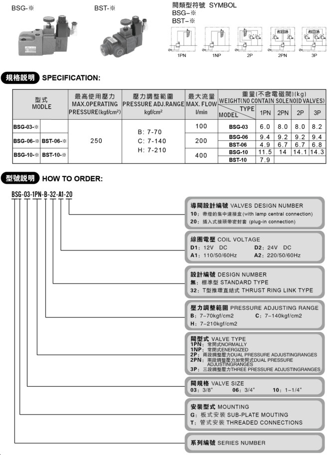 BSG、BST系列電磁溢流閥