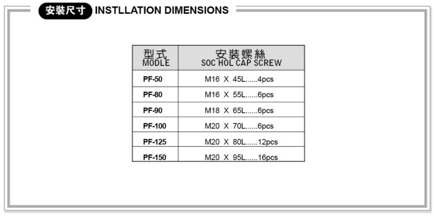 PF系列充液閥