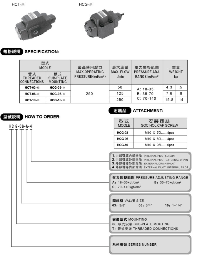 HCG系列順序閥