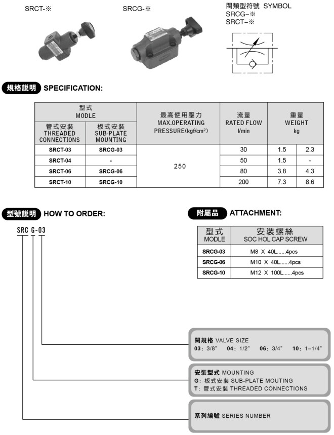 SRCG系列單向節(jié)流閥