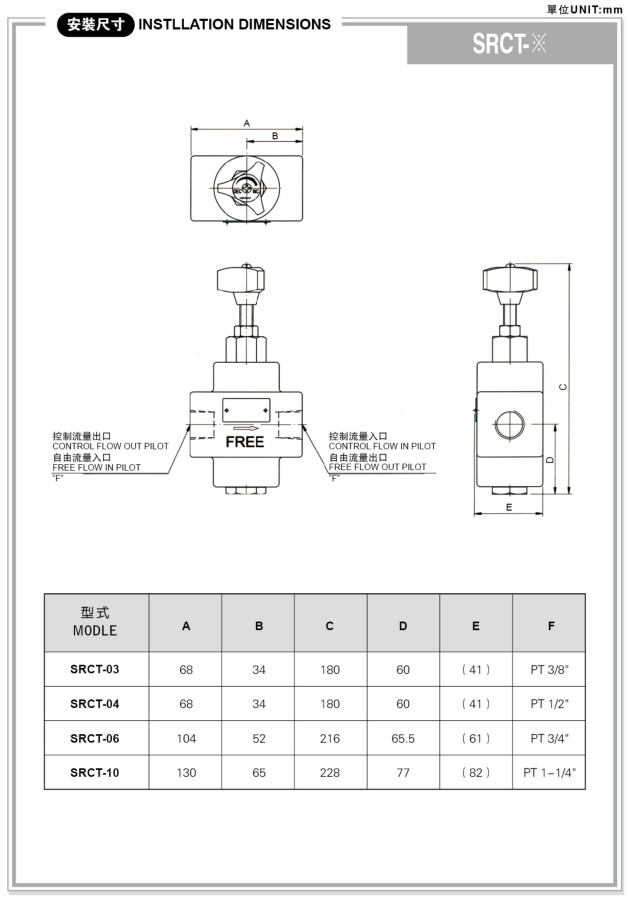 SRCG系列單向節(jié)流閥